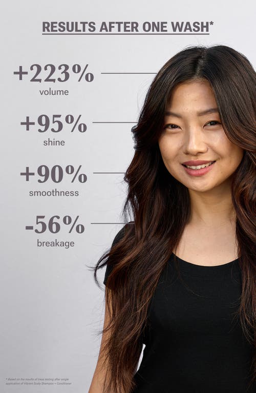 Nulastin Vibrant Scalp Conditioner In Transparent