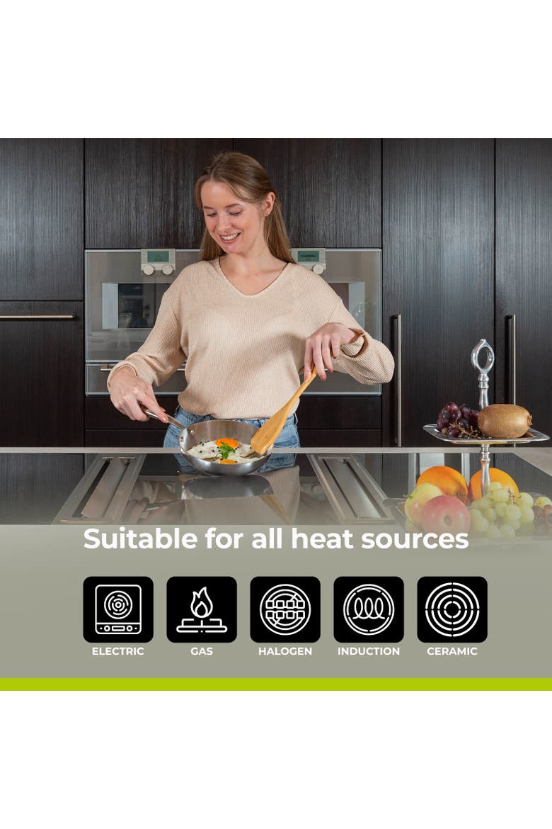 Essential Series - Frying Pan, Alternate, color, 8"