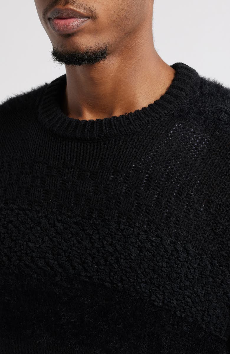 Obey Charles Textured Stripe Crewneck Sweater, Alternate, color,