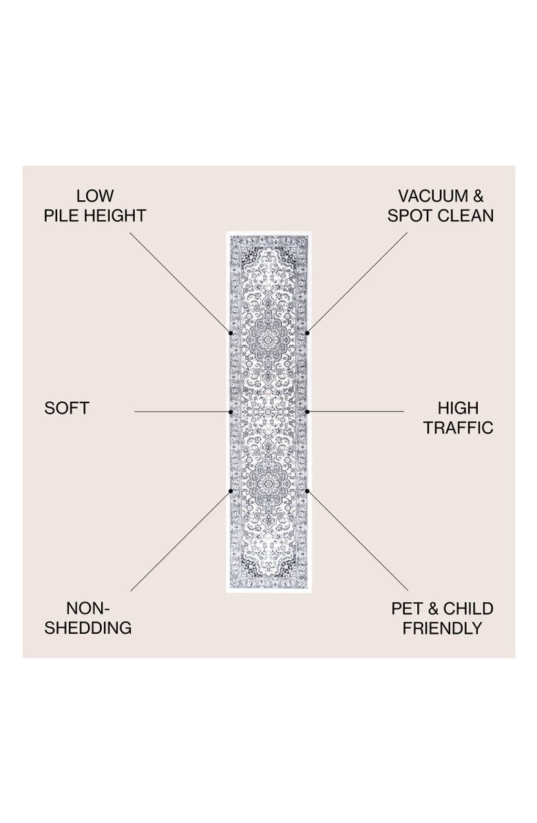 JONATHAN Y Palmette Modern Persian Floral Area Rug, Alternate, color, Gray/Cream