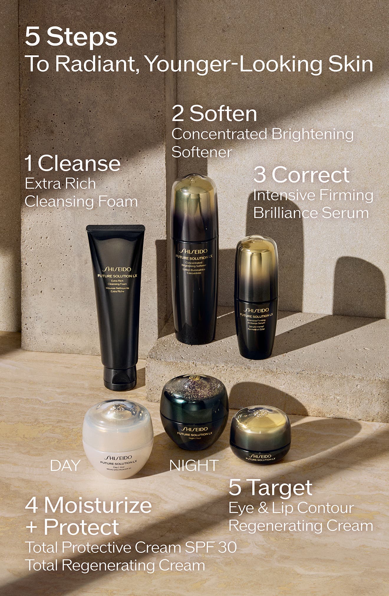 Shiseido Future Solution LX Eye and Lip Contour Regenerating Cream