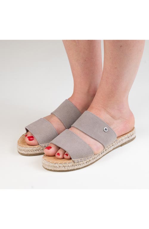 Minnetonka Poppie Sandal In Simply Taupe