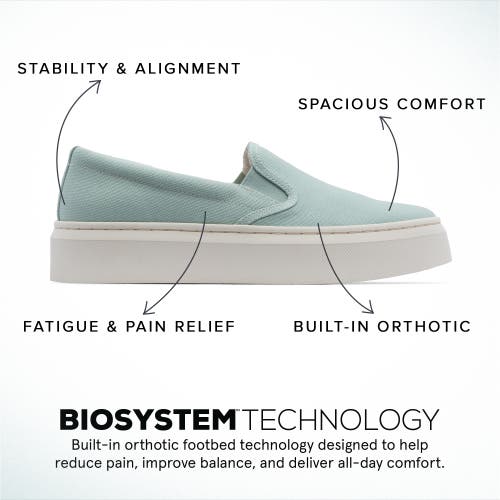 Abeo Jumpstreet Slip On In Mint Canvas - Regular