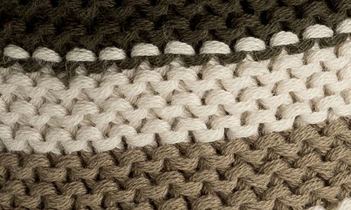 Stokke Baby Stroller Knit Blanket In Multi