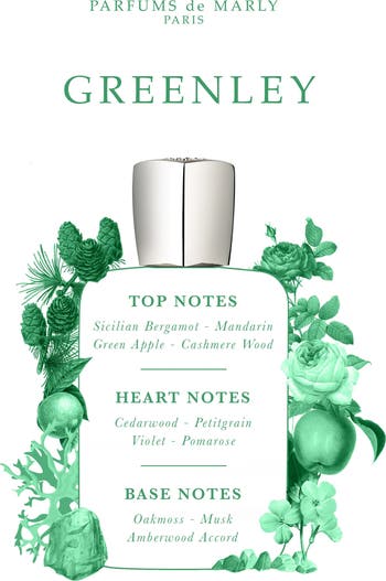 Parfums de Marly Greenley Eau de Parfum | Nordstrom