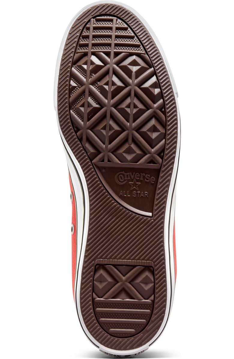 Converse Chuck Taylor<sup>®</sup> All Star<sup>®</sup> High Top Sneaker, Alternate, color, Vermillion Red