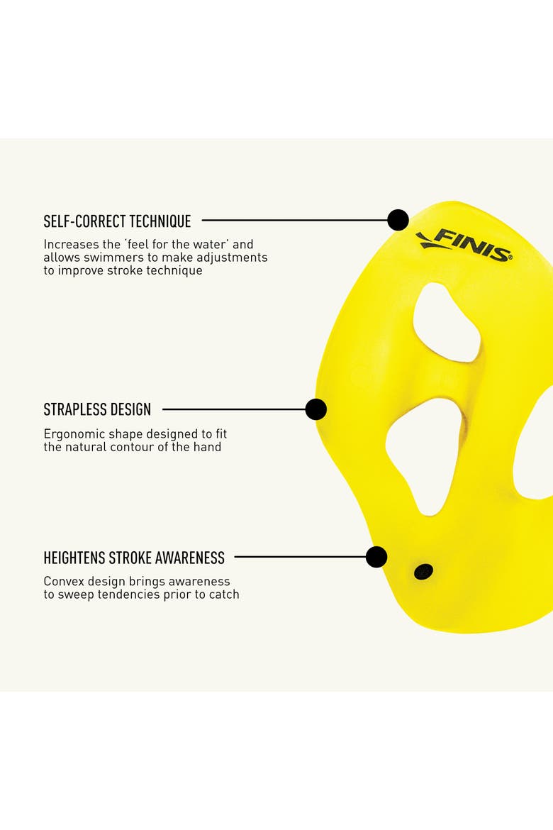 Iso Swim Training Paddles Stroke Technique Trainer Isolates Muscle Groups Strapless, Alternate, color, Black & yellow