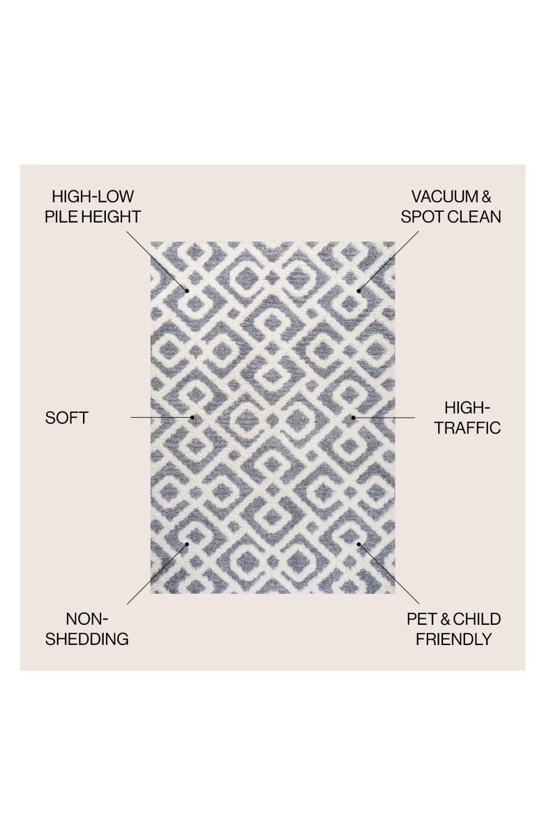 JONATHAN Y Astrid Retro Trellis High-Low Area Rug, Alternate, color, Cream/Gray