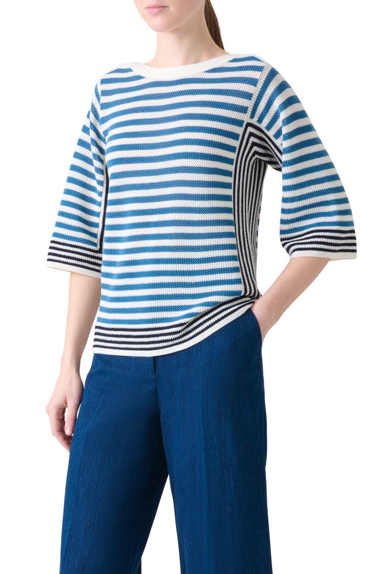 Stripe Virgin Merino Wool Sweater, Alternate, color, CREAM-MEDIUM BLUE-NAVY