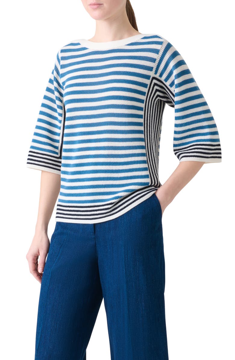 Akris punto Stripe Virgin Merino Wool Sweater, Alternate, color, Cream-Medium Blue-Navy