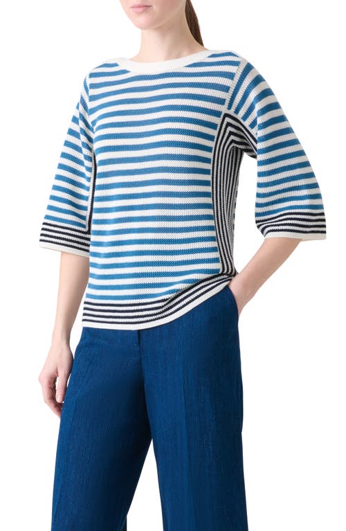 Akris Punto Stripe Virgin Merino Wool Sweater
