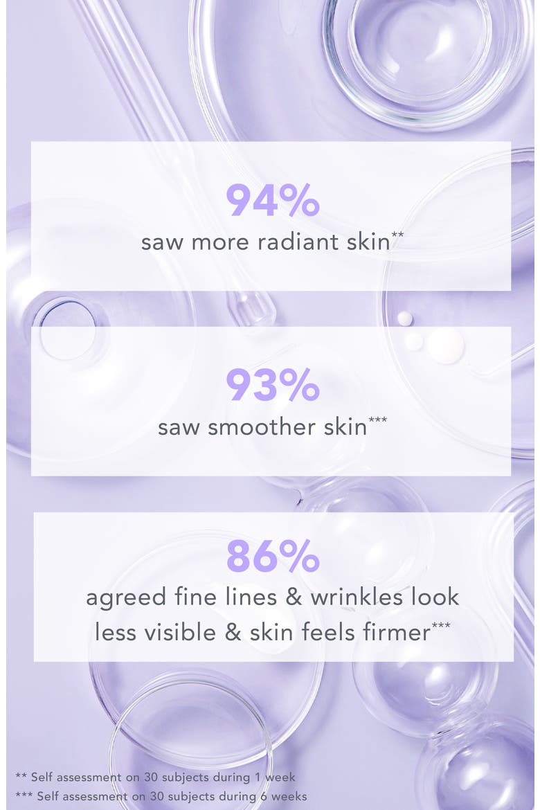 Wrinkle Treatment Drops, Alternate, color, NO COLOR