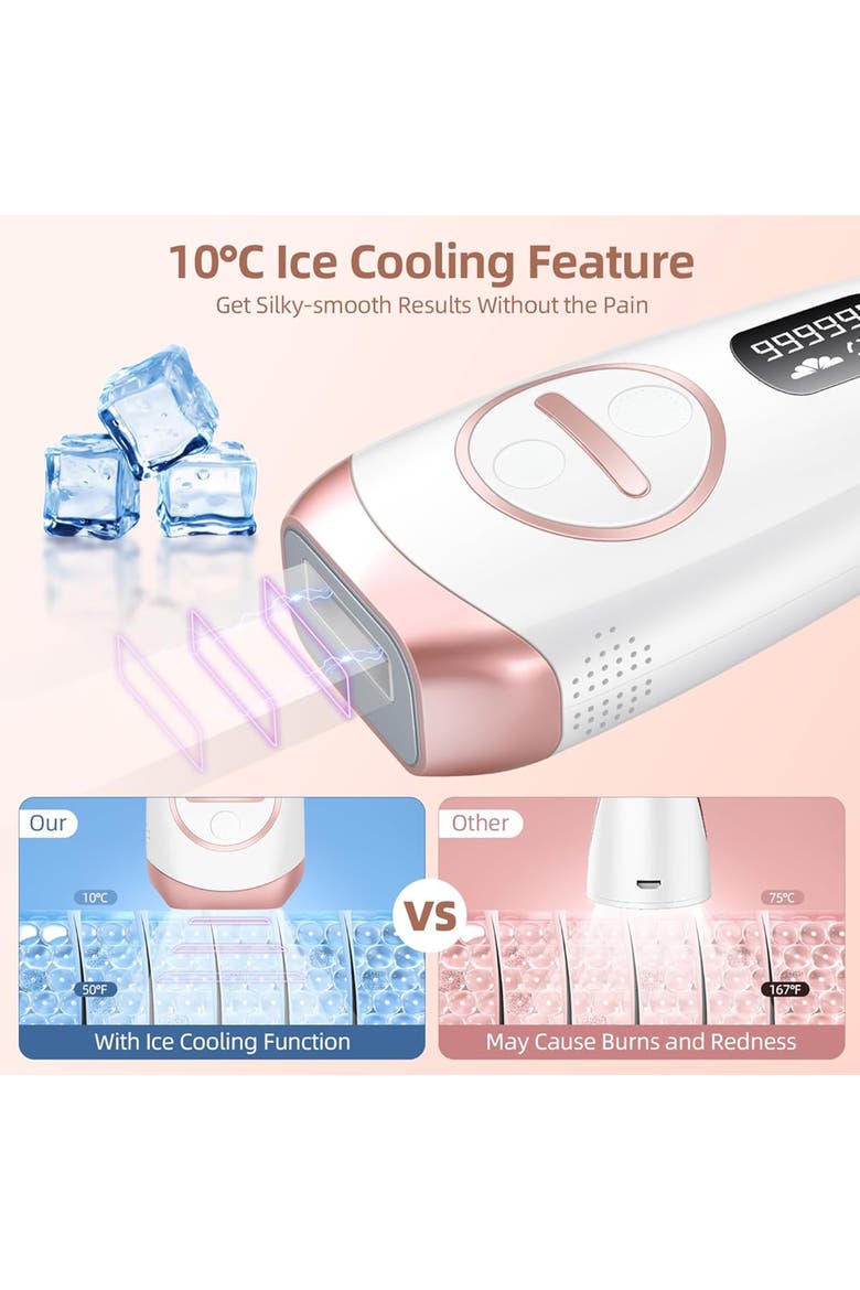 Laser Hair Removal for Women and Men, Alternate, color, White