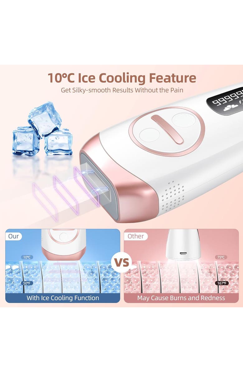 Amzgirl Laser Hair Removal for Women and Men, Alternate, color, White