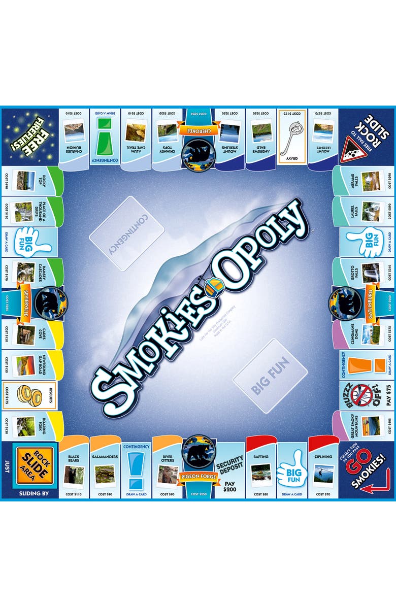 Late for the Sky Smokiesopoly Monopoly Board Game, Alternate, color, Multicolored