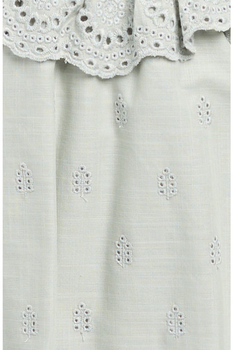 Myla Cotton Eyelet Bodysuit, Alternate, color, SEAFOAM