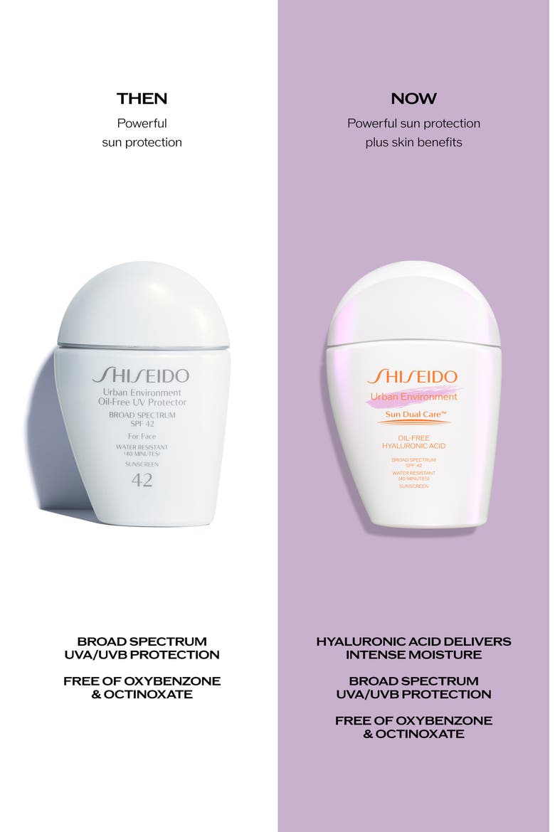 Urban Environment Sun Dual Care™ Oil-Free Broad Spectrum SPF 42 Sunscreen, Alternate, color, NO COLOR