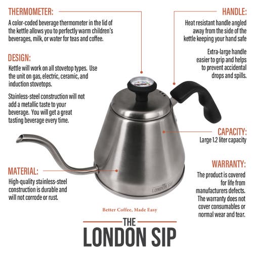 London Sip Stainless Steel Kettle W/ Beverage Thermometer, 1.2l Silver In Silver