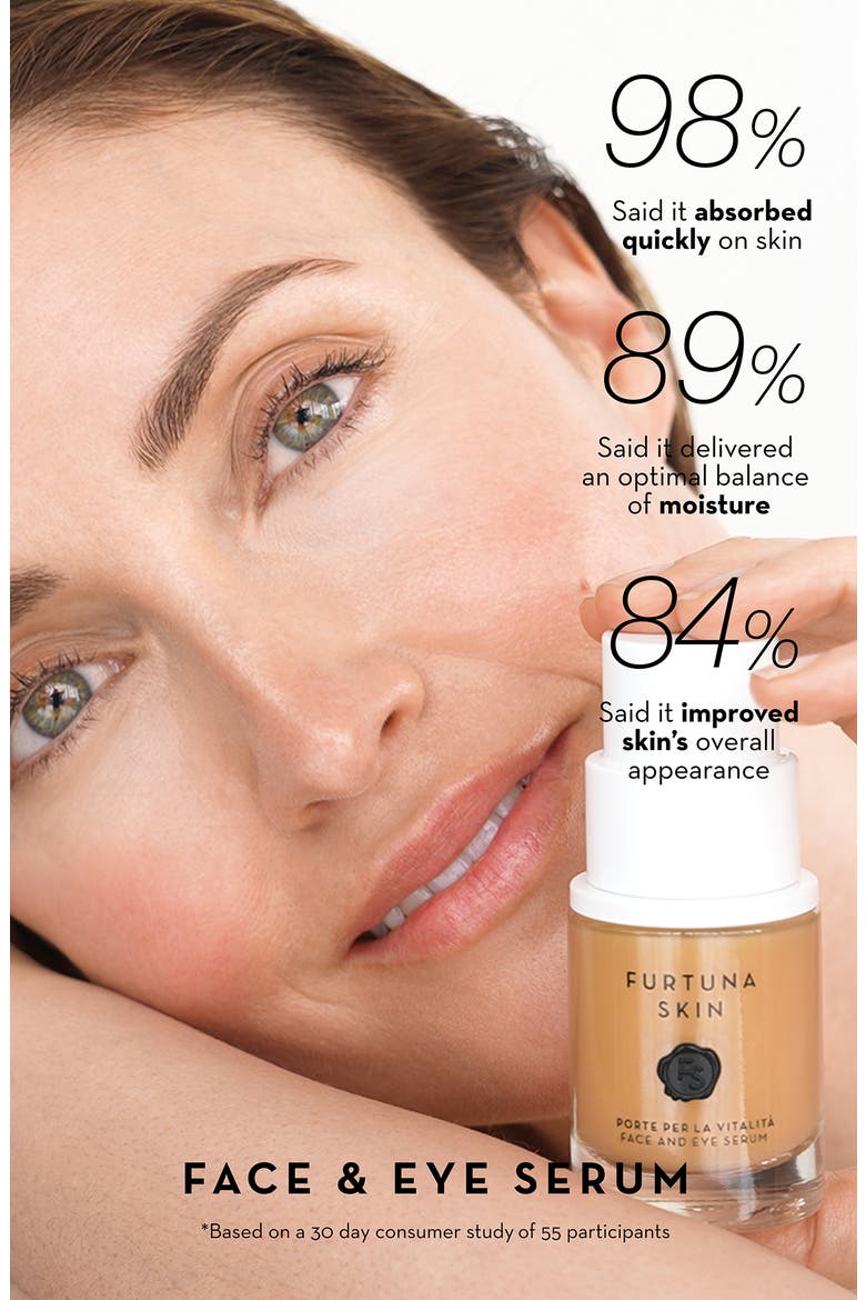 Face & Eye Serum, Alternate, color, NO COLOR