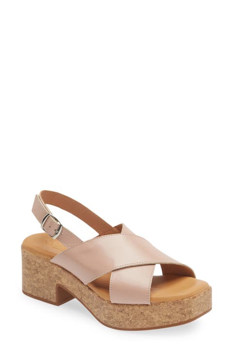 Malin Platform Sandal
