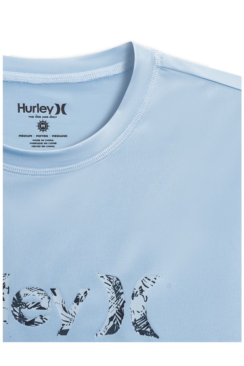 Double Hi Long Sleeve Sunshirt, Alternate, color, BABY BLUE