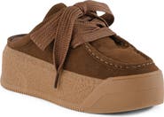 BC Footwear Evolution Platform Mule