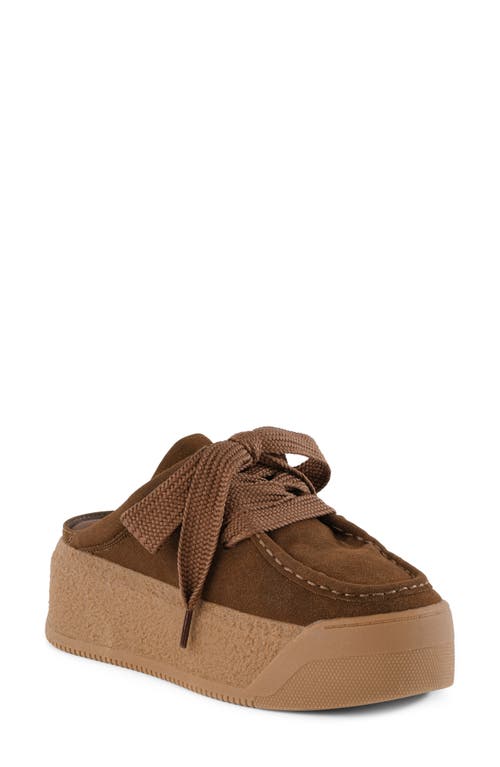 Bc Footwear Evolution Platform Mule In Brown