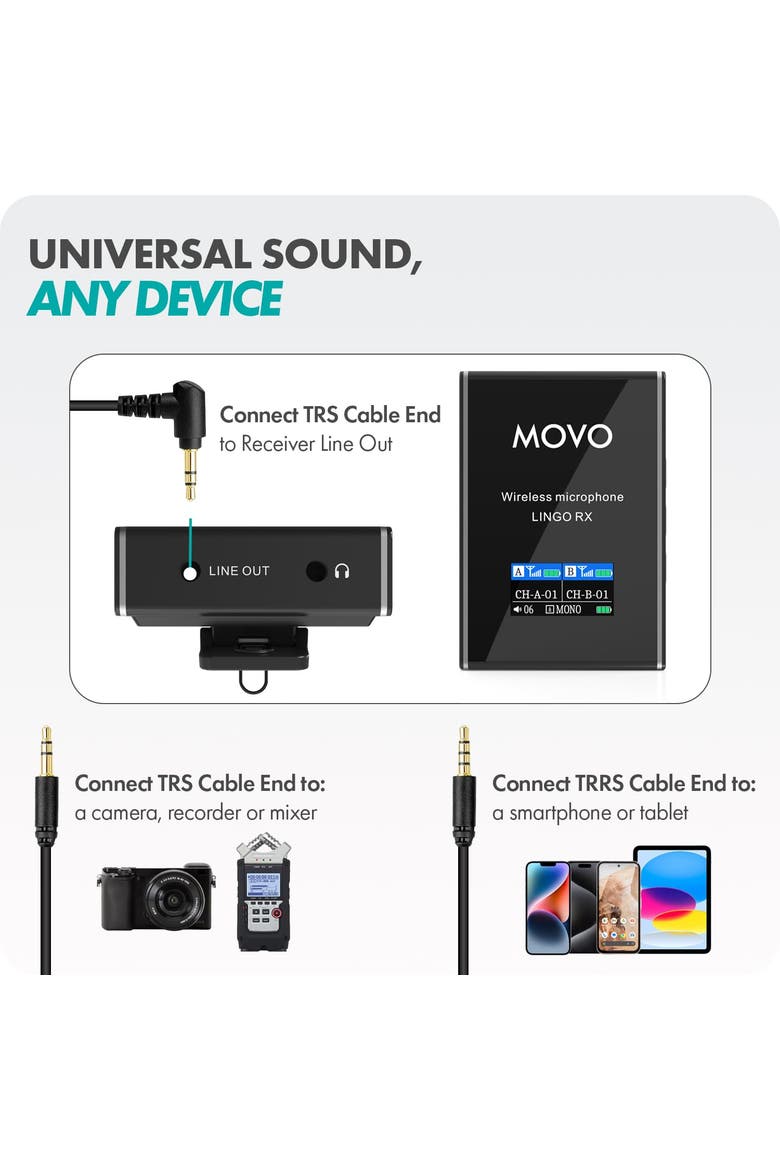 Lingo-Duo Wireless Lavalier Mic System for DSLR Cameras and Smartphones, Alternate, color, Black