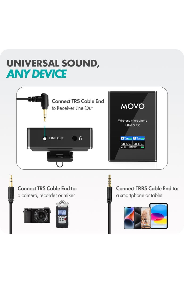 MOVO Lingo-Duo Wireless Lavalier Mic System for DSLR Cameras and Smartphones, Alternate, color, Black