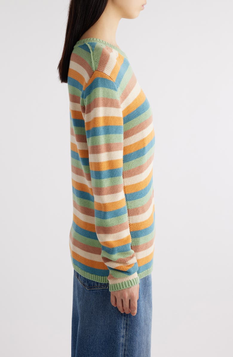 Acne Studios Kripes Stripe Cotton Crewneck Sweater, Alternate, color, 