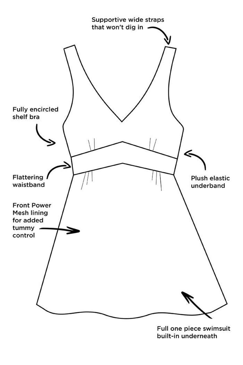 V Neck Swimdress, Alternate, color, Green Palm