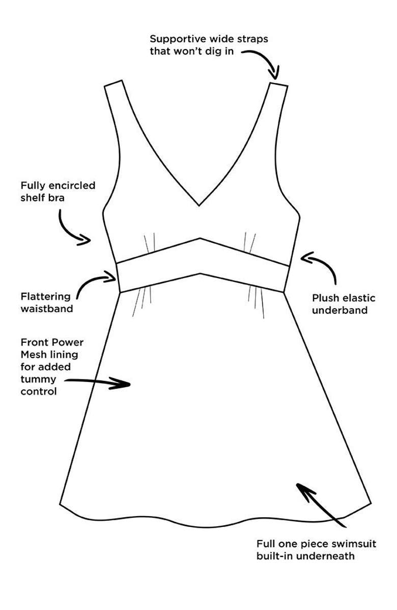 Swimsuits for All V-Neck Swimdress, Alternate, color, Green Palm