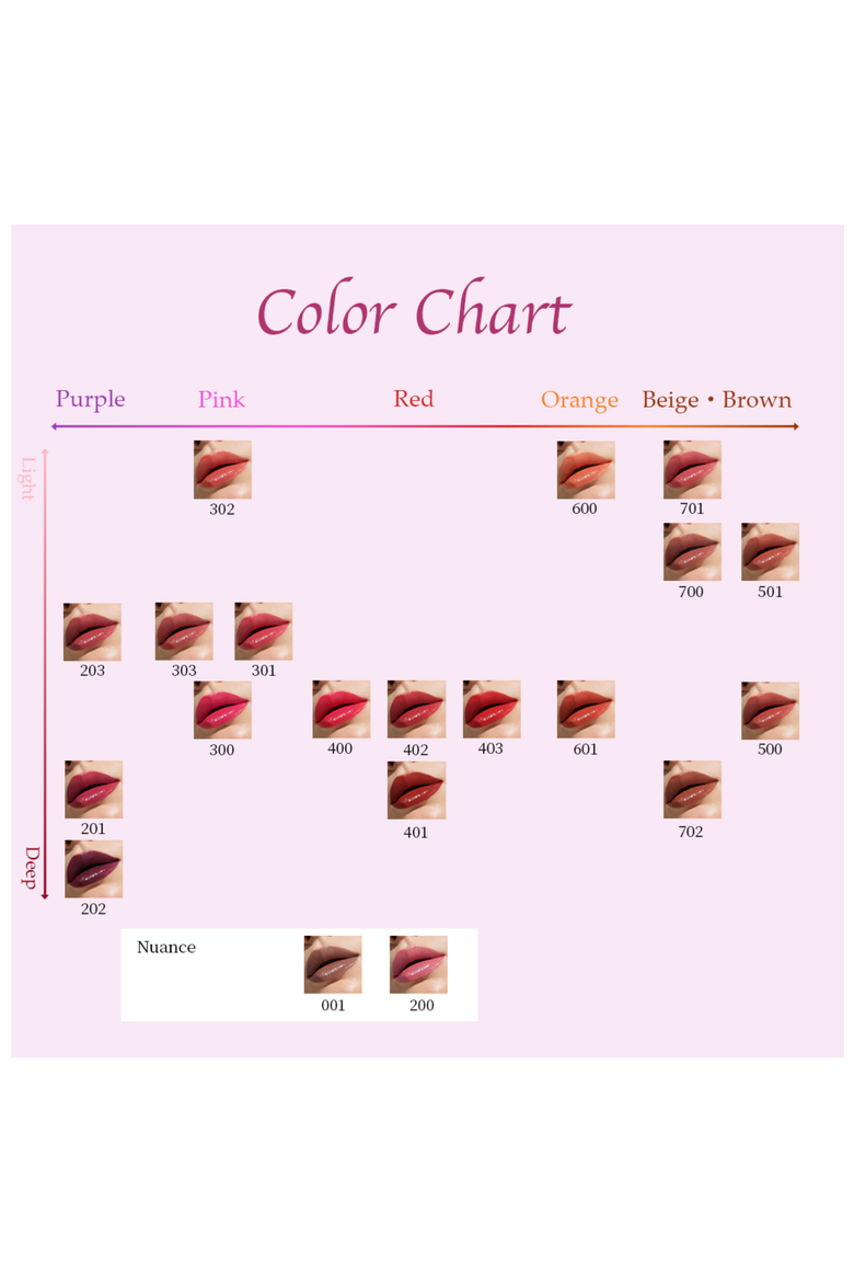 Lipstick, Alternate, color, Huggable Hug Pink 303