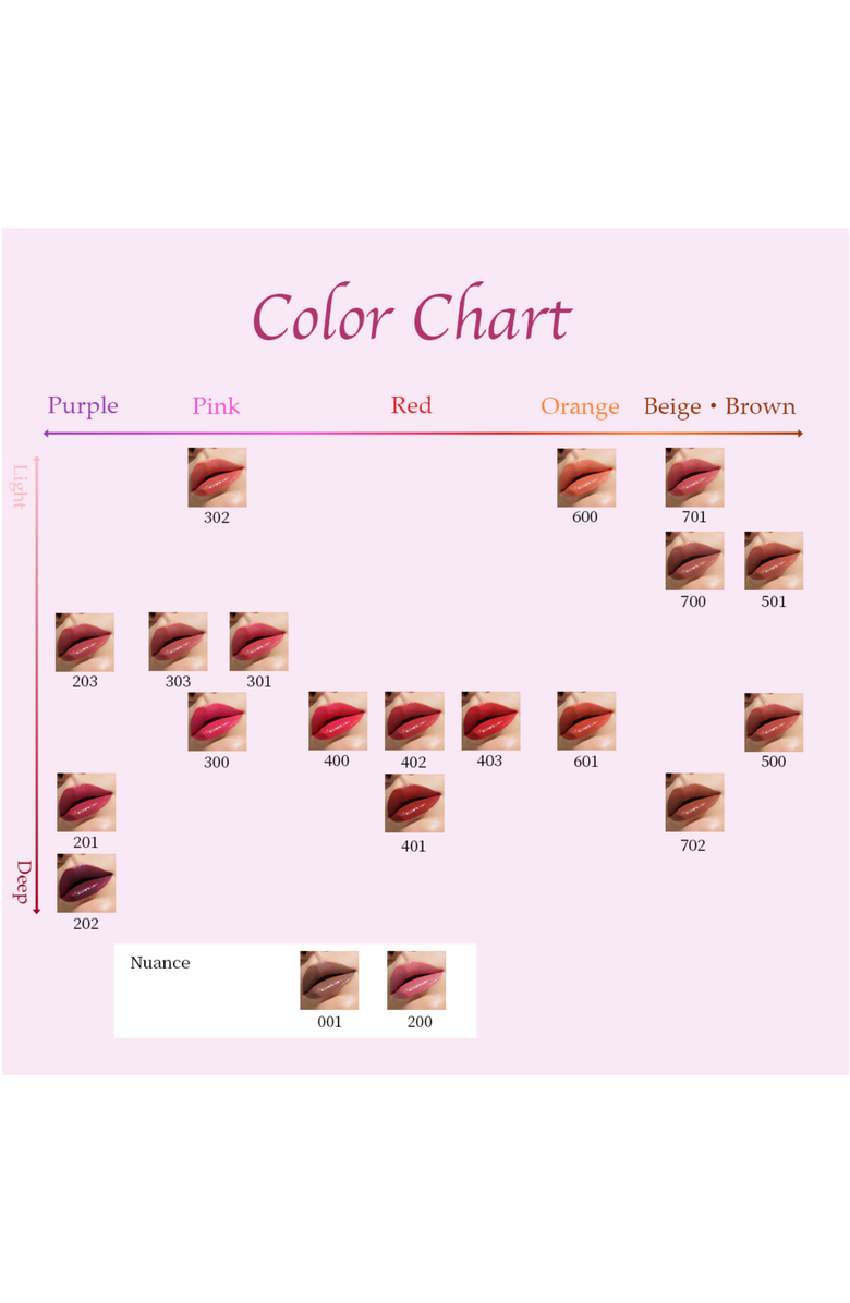 Anna Sui Lipstick, Alternate, color, Sensual Skinny Beige 700