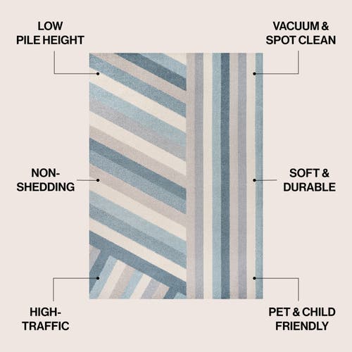 Jonathan Y Retro Rainbow Contemporary Stripe Area Rug
