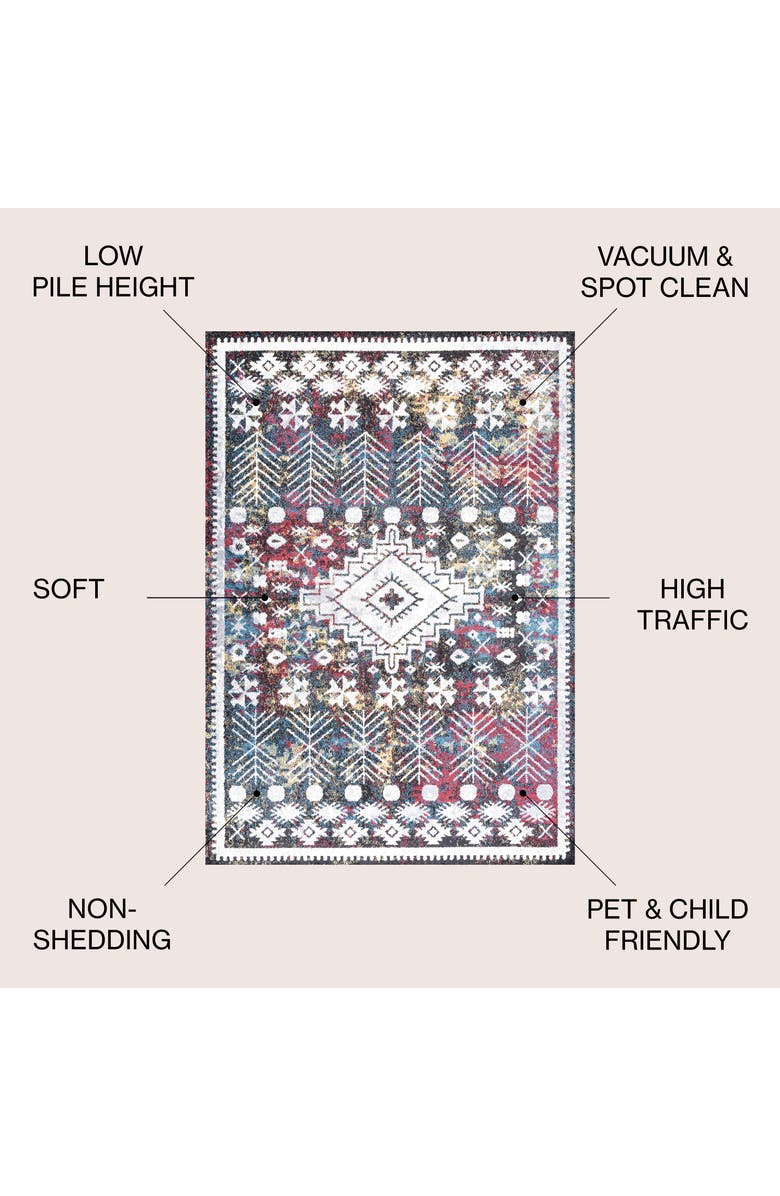 JONATHAN Y Dhiya Distressed Kilim Area Rug, Alternate, color, Multi