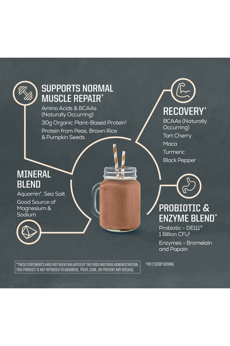 Organic Active Protein Powder, Alternate, color, Chocolate, 2.25kg