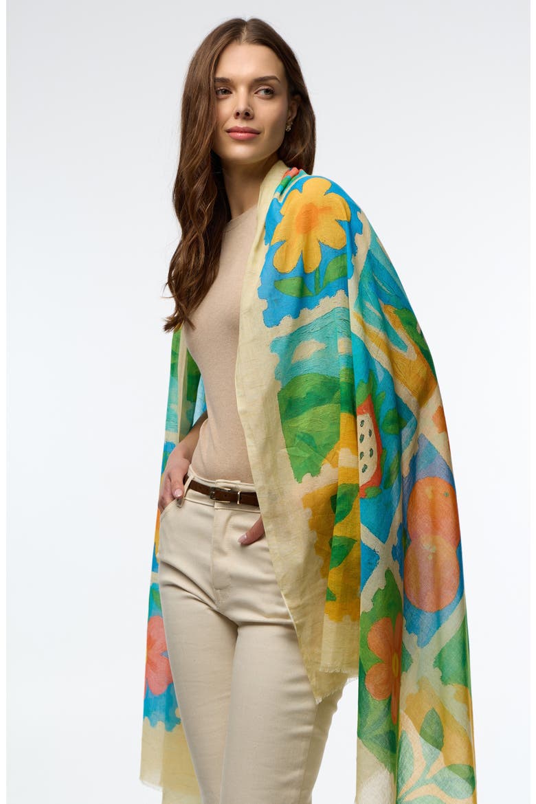 Spring Print Scarf, Alternate, color, TURQUOISE MULTI