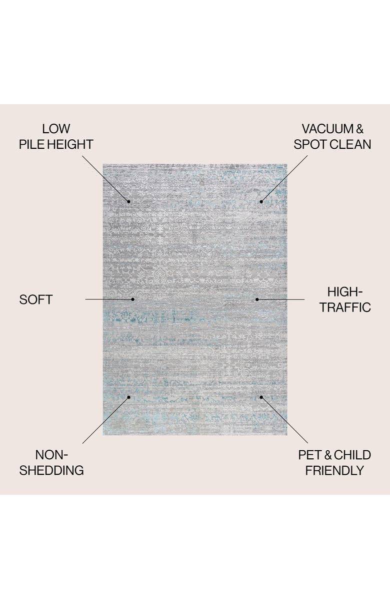 JONATHAN Y Tidal Modern Strie' Area Rug, Alternate, color, Gray/Turquoise