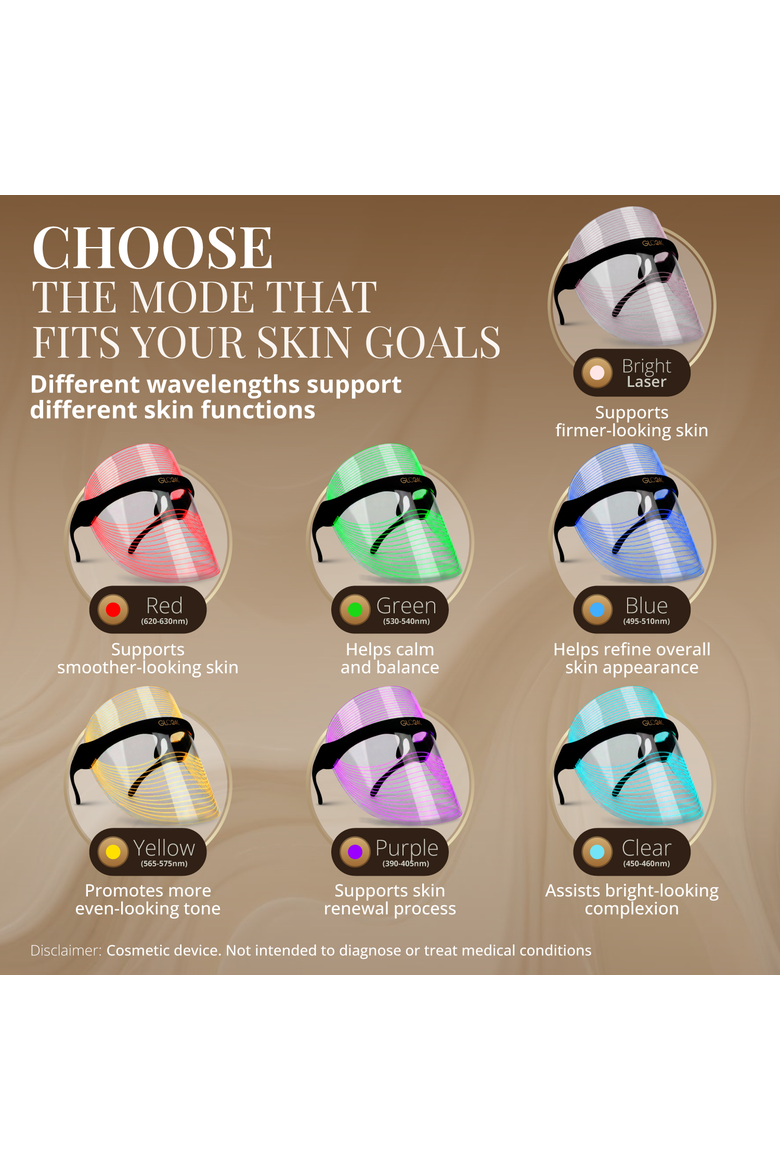 7 Color LED Beauty Mask, Alternate, color, NA