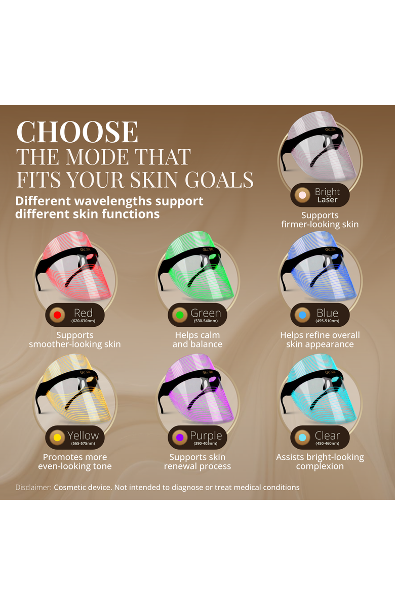 GLO24K UNLEASH THE POWER OF GOLD 7 Color LED Beauty Mask, Alternate, color, Na