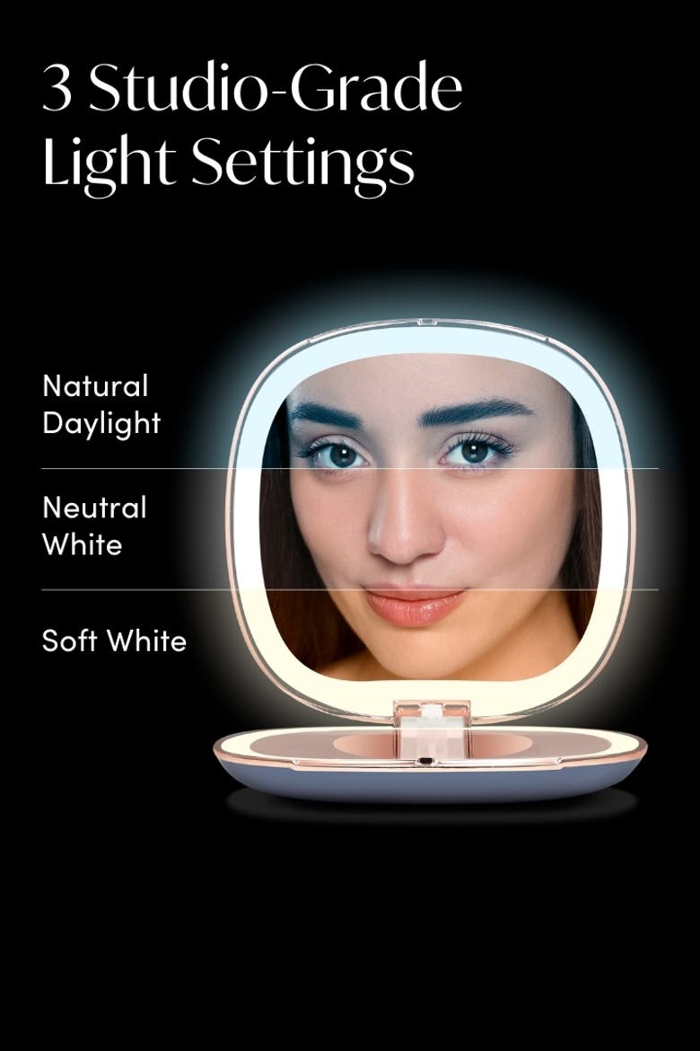 Mila 2 LED Compact Mirror, Alternate, color, Harbor Blue
