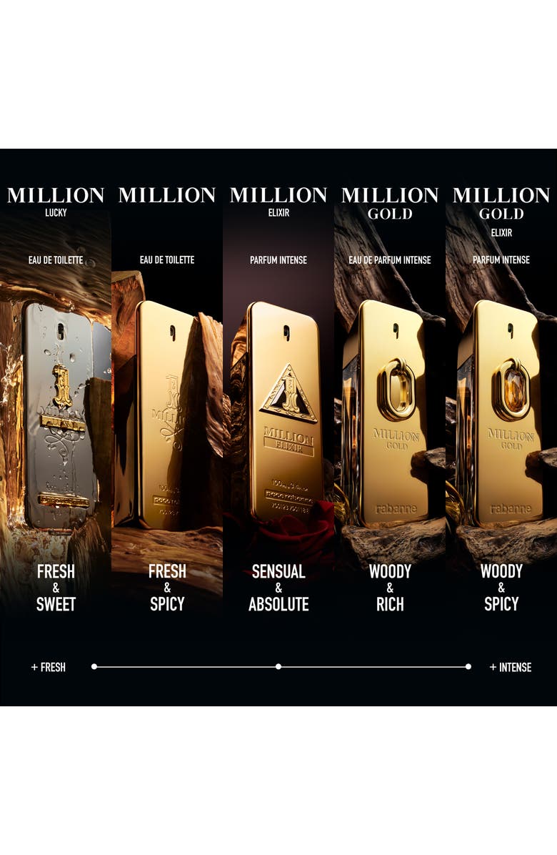 Rabanne 1 Million Elixir Parfum 3-Piece Gift Set $228 Value, Alternate, color, 