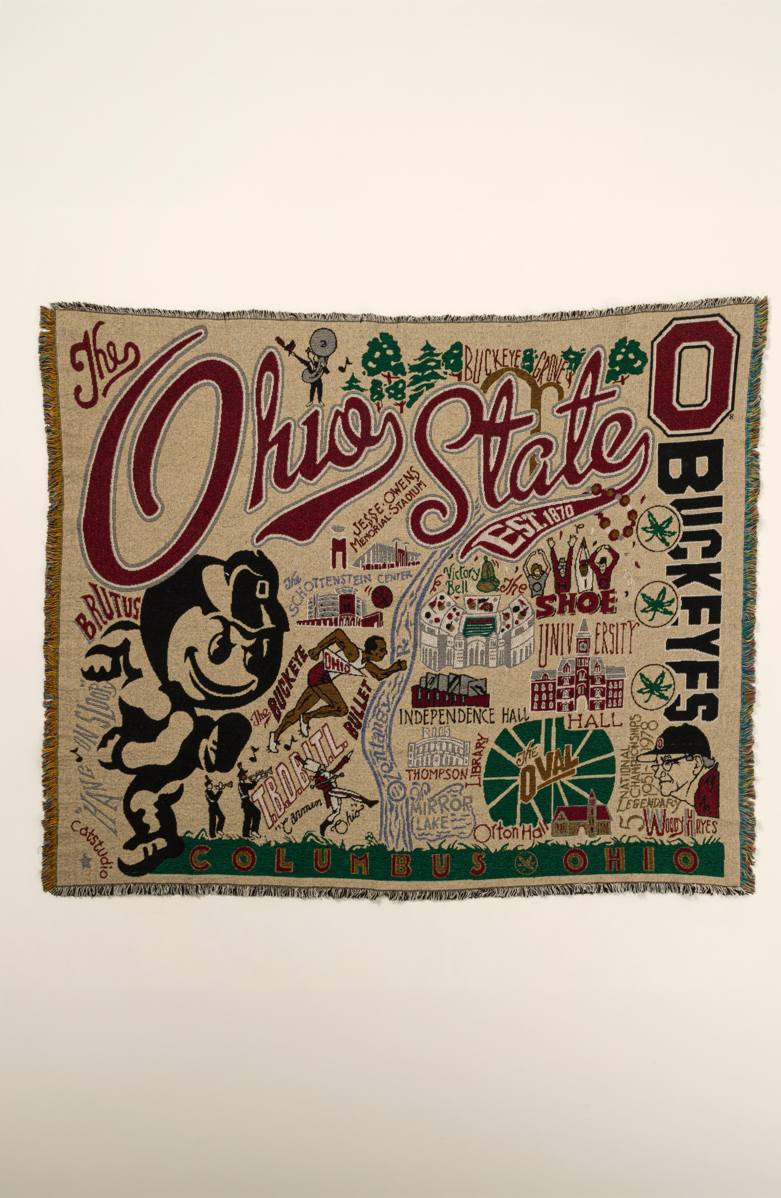 Ohio State University