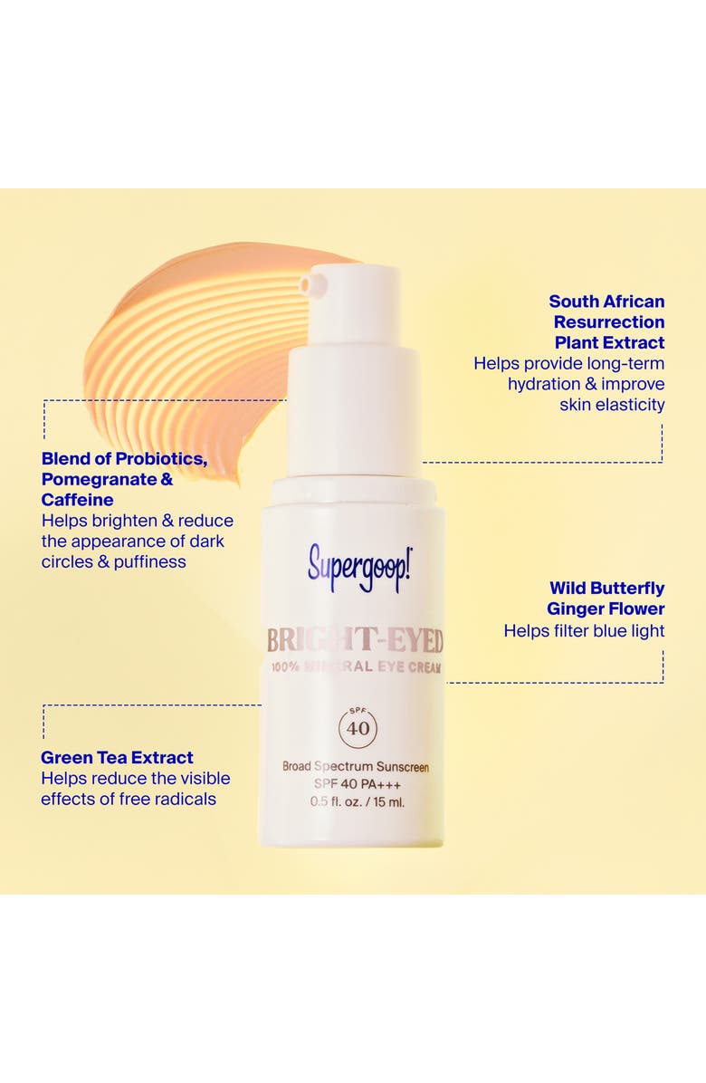 Supergoop!<sup>®</sup> Supergoop! Bright-Eyed Mineral Eye Cream Broad Spectrum SPF 40 Sunscreen, Alternate, color, 