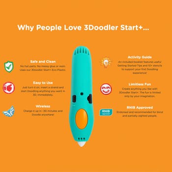 Start + Essential Pen Set