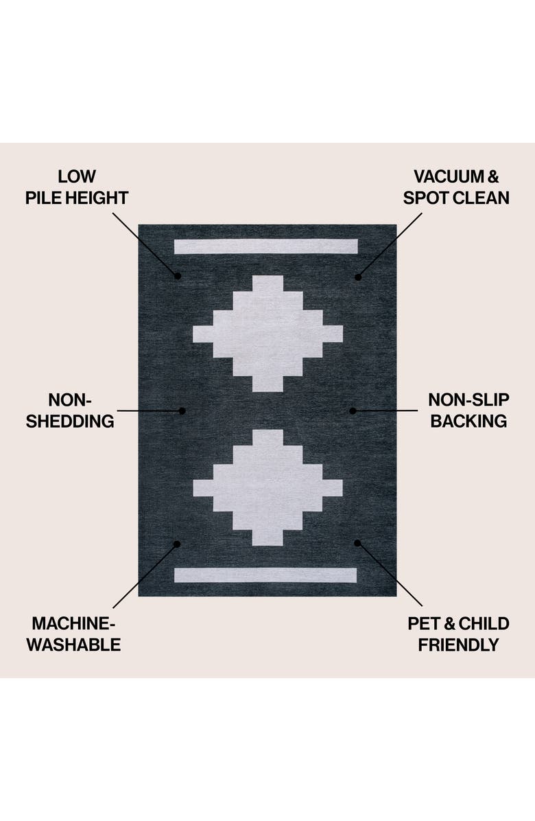 JONATHAN Y Adriel Geometric Medallion Machine-Washable Area Rug, Alternate, color, Navy/Light Gray