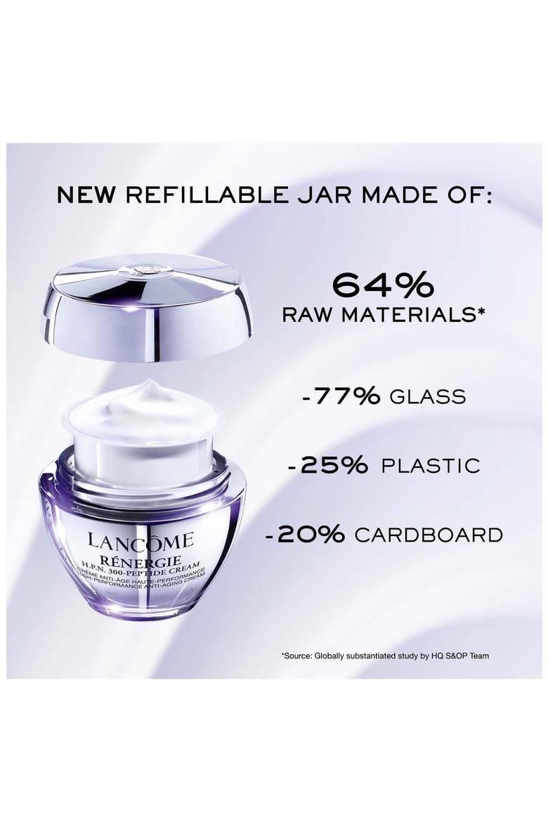 Rénergie HPN 300-Peptide Cream (Women) | Nordstrom