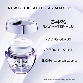 Lancôme Rénergie HPN 300-Peptide Cream | Nordstrom