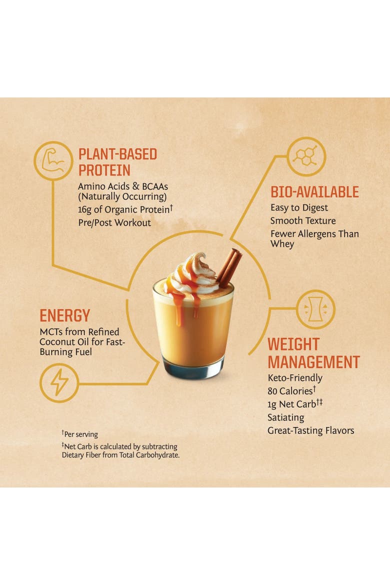 Organic Warrior Blend Pumpkin Spice Protein Powder, 750g Tub, Alternate, color, No Color